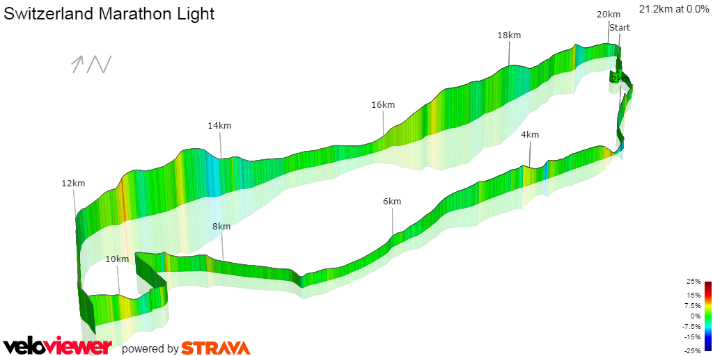 Switzerland Marathon Light - Höhenkurve